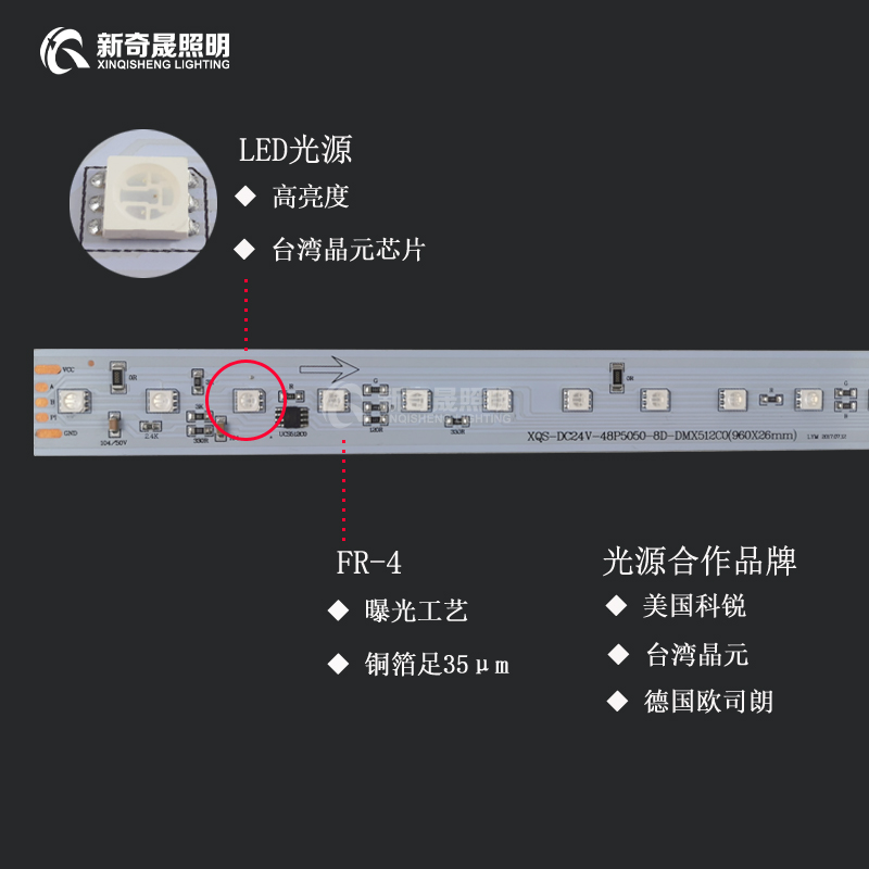 LED輪廓燈廠家