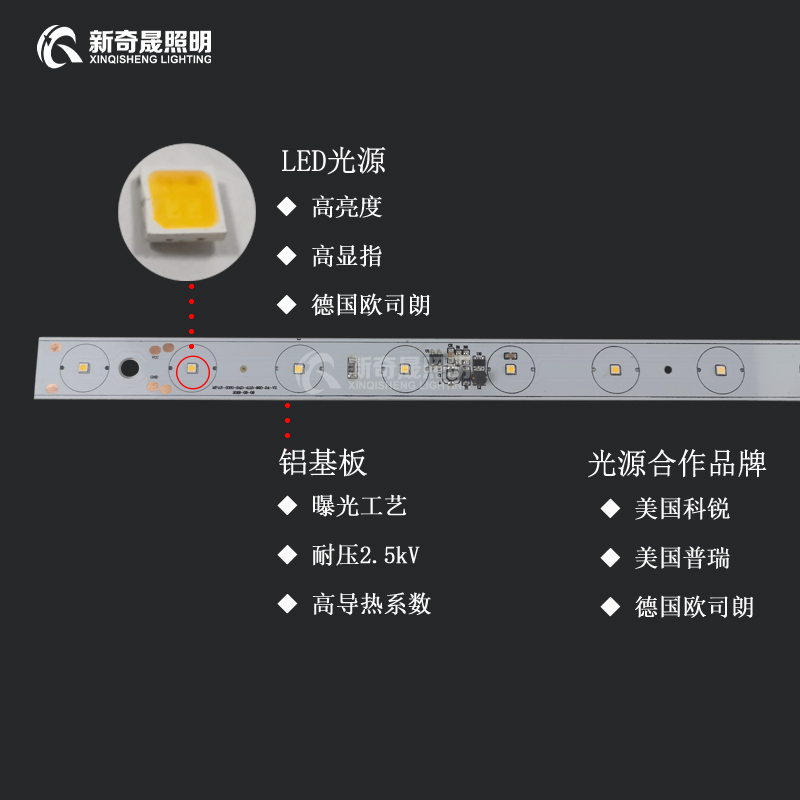 LED洗墻燈廠家