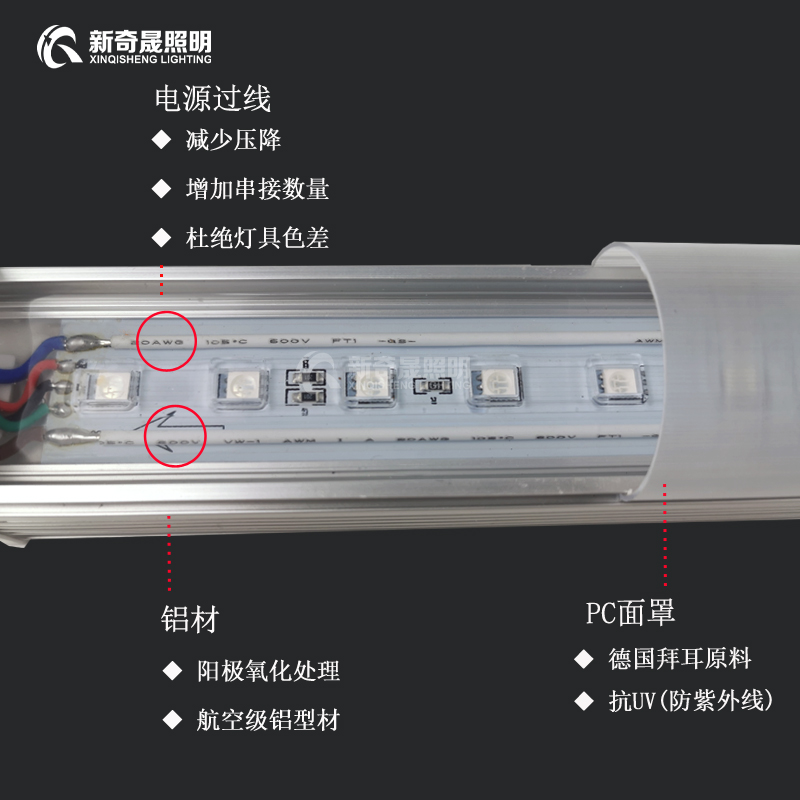 DMX512輪廓燈