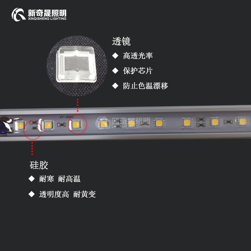 LED線條燈廠家